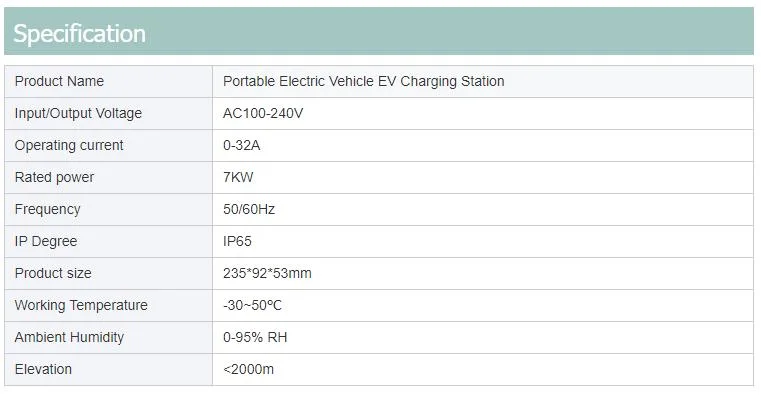 Hotselling New Energy Electric Car Portable EV Charging Type2 7kw/3.5kw EV Charger