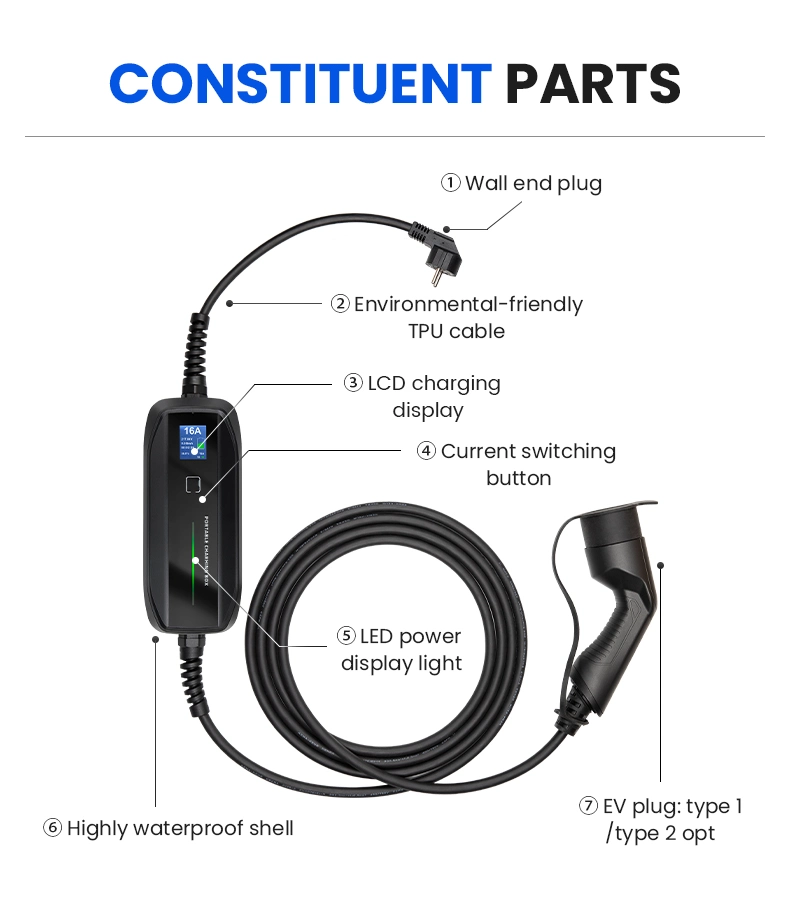 Besen 10/16A Level 2 Portable EV Charger Electric Vehicle Charging Box with LCD BS Plug