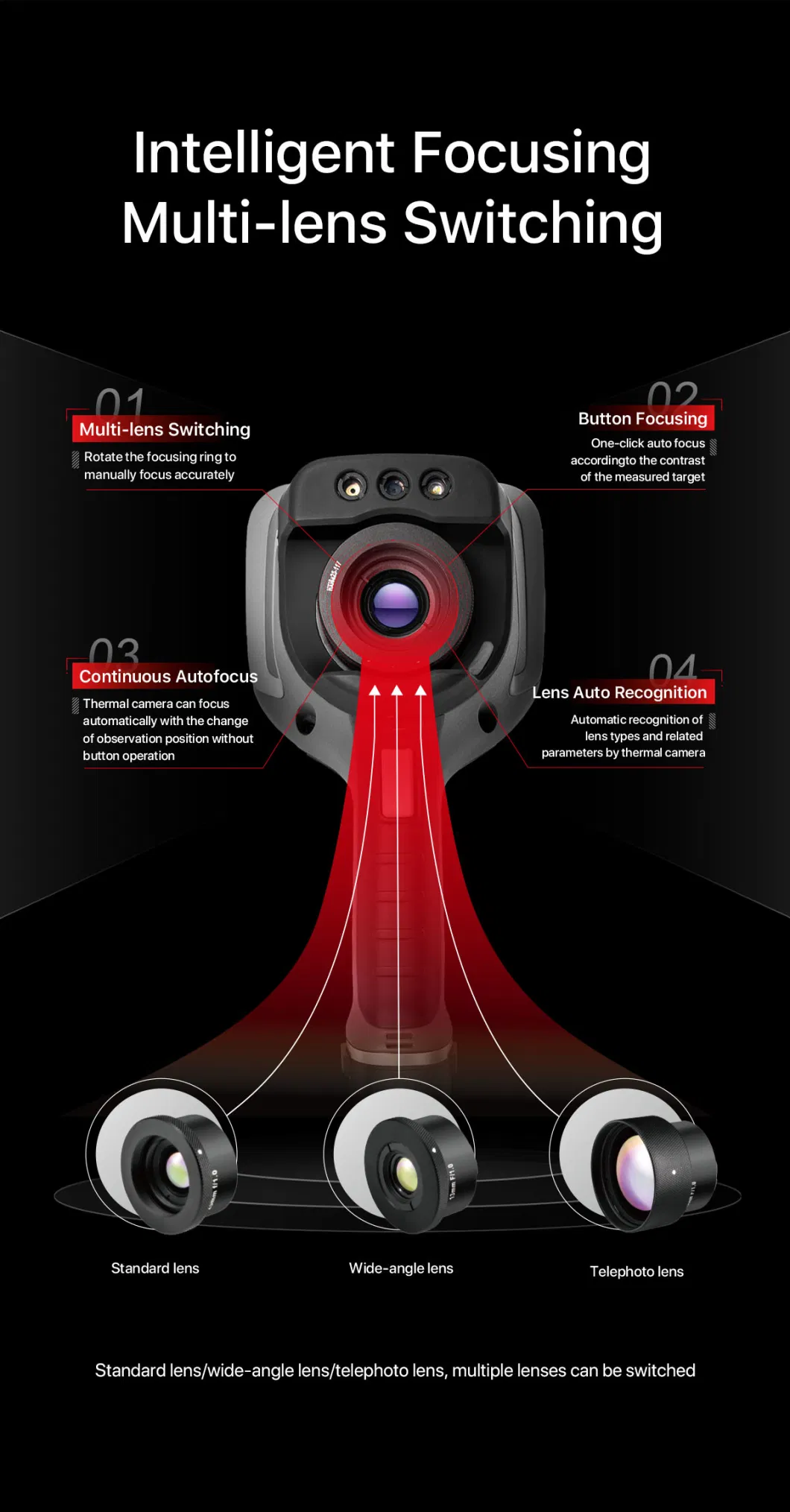 Find Temperature Difference Thermal Imager Infrared Imaging Camera T5|T6