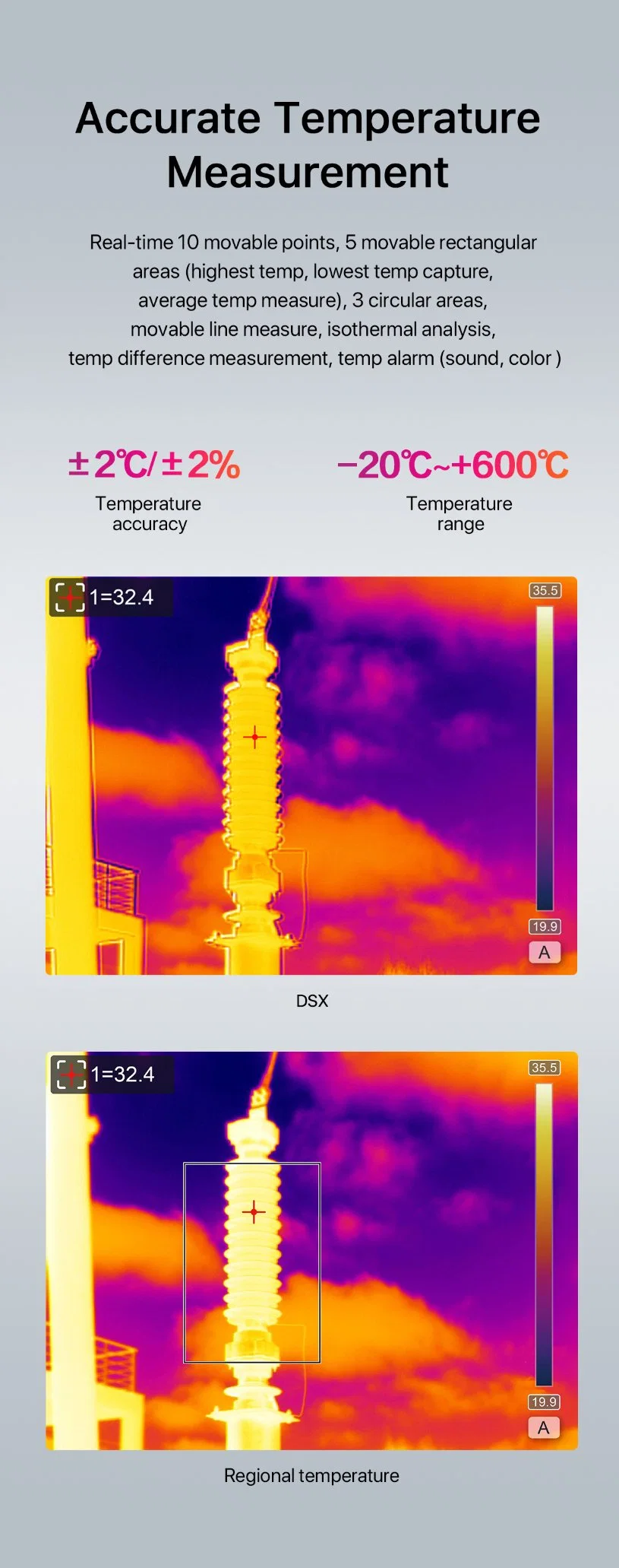 Find Temperature Difference Thermal Imager Infrared Imaging Camera T5|T6