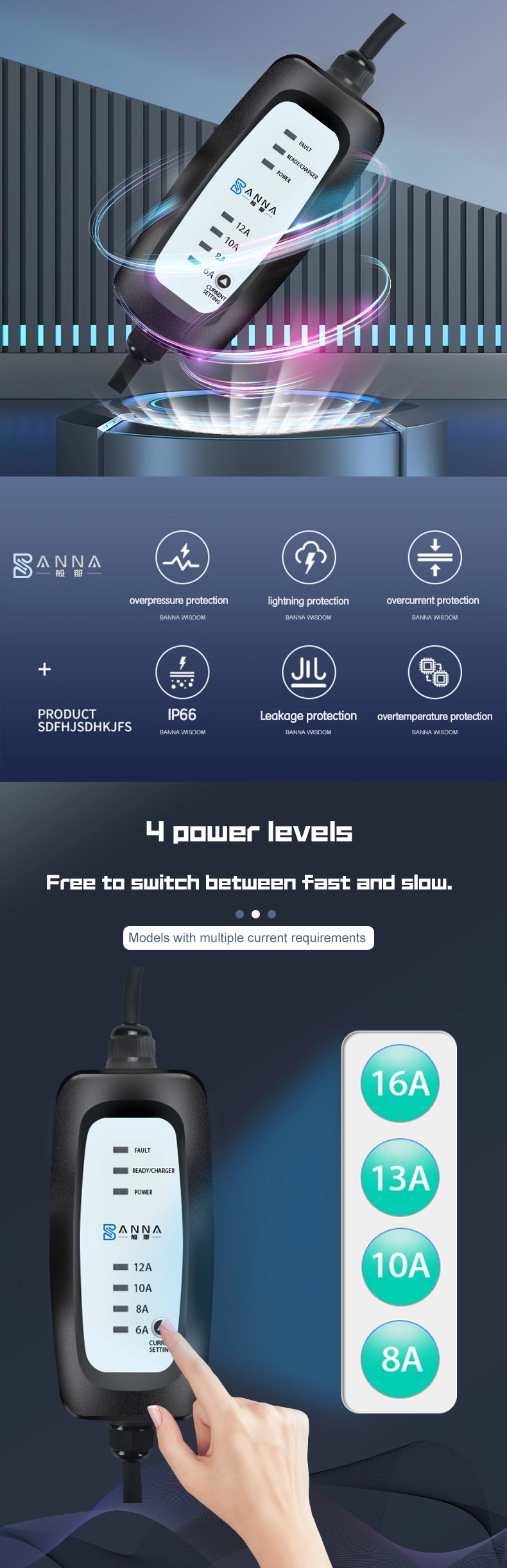 3.5kw-22kw Portable OEM Level 2 Type 2 6-32A 32AMP 3phase Charger Evse EV AC Charge Touch Screen