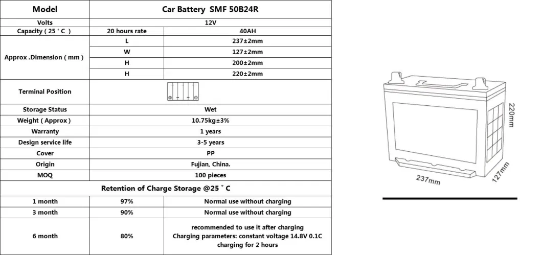 Tcs Factory Price 50b24r (N40) CCA350 40ah Car Battery Manufacture Car EV Battery Dry Charge Lead Acid Battery for Truck