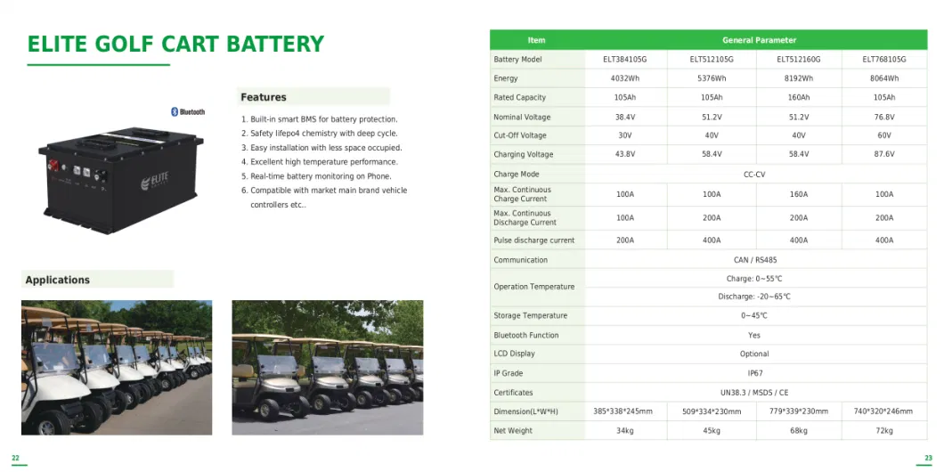 Elite Customized Golf Cart Lithium Battery 70.4V 100ah 200ah Rechargeable Li-ion Batteries High Charge Current EV LiFePO4 Battery