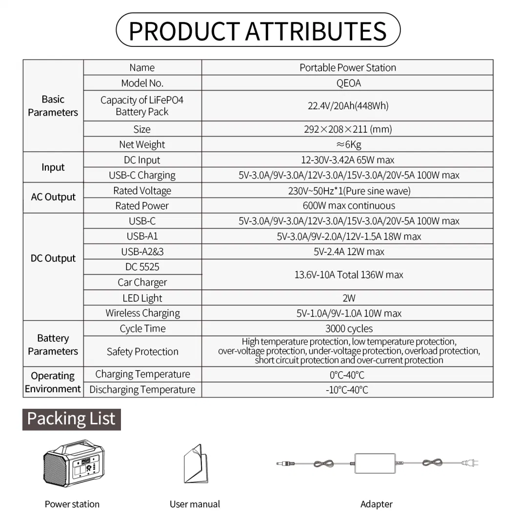 600W Multifunctional Portable Power Supply Solar Station with 448wh for Outdoor Activities