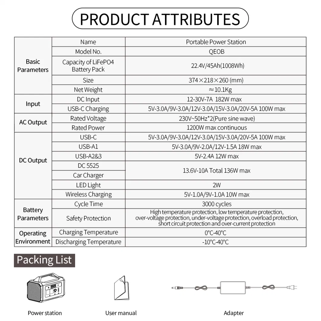 Manufacture 1200W (1008wh) Rechargeable Portable Station Power Bank Lithium Ion Battery