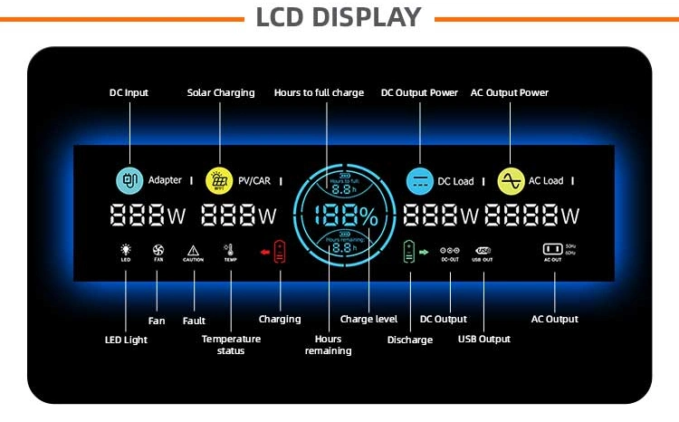 Factory Direct Selling Portable Power Solar Charger 1200W Mobile Charger for Food Truck and Camping