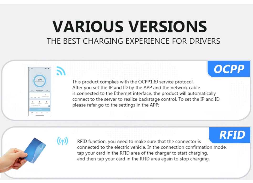 Electric Vehicle Charging Station 40kw EV Charger Chademo DC Fast Charger EV with RFID and Ocpp