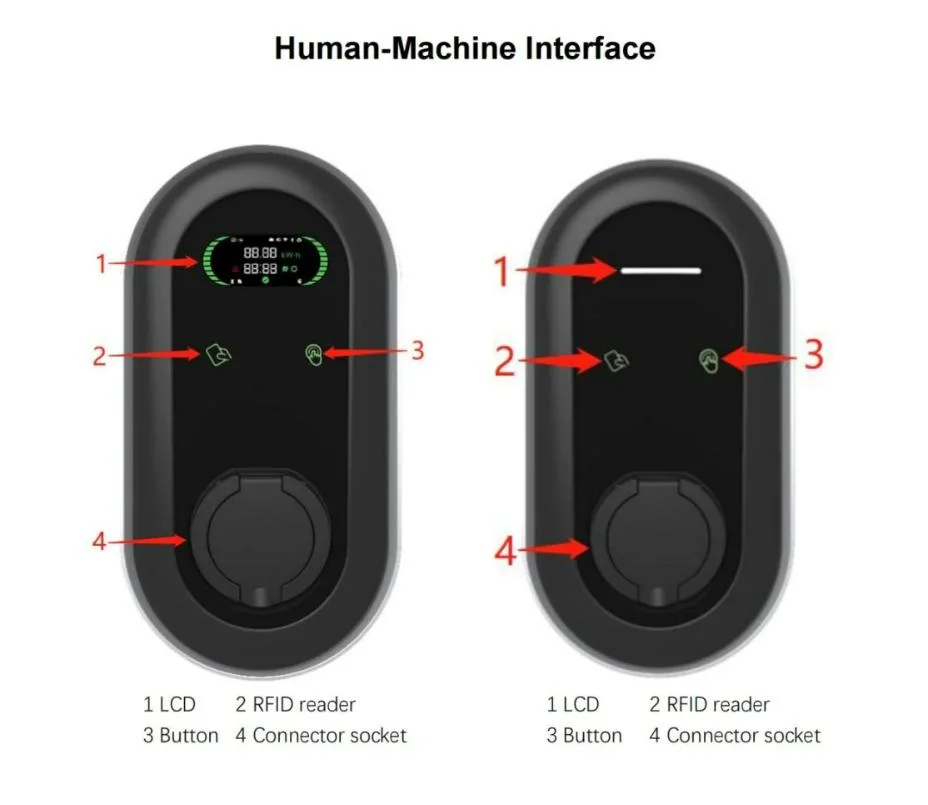 Electric Car Lithium Battery Charger for Electric Vehicles