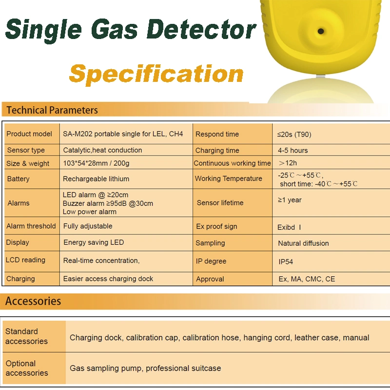 Handheld O2 Gas Meter, Battery Powered Single Gas Analyzer with Long Probe O2 Sensor