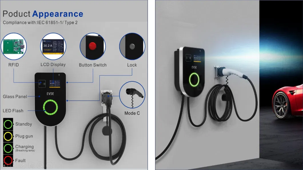 Home EV Charging Station AC Charging Electric Vehicle Charging Point 7kw 11kw 22kw