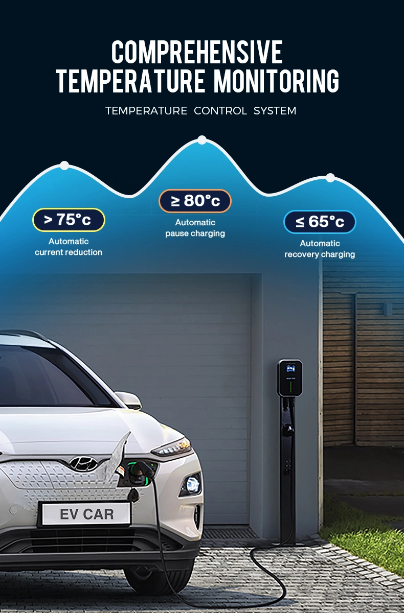 IEC 62196-2 32A 7kw Charging Point for Electric Vehicle 20 Feet