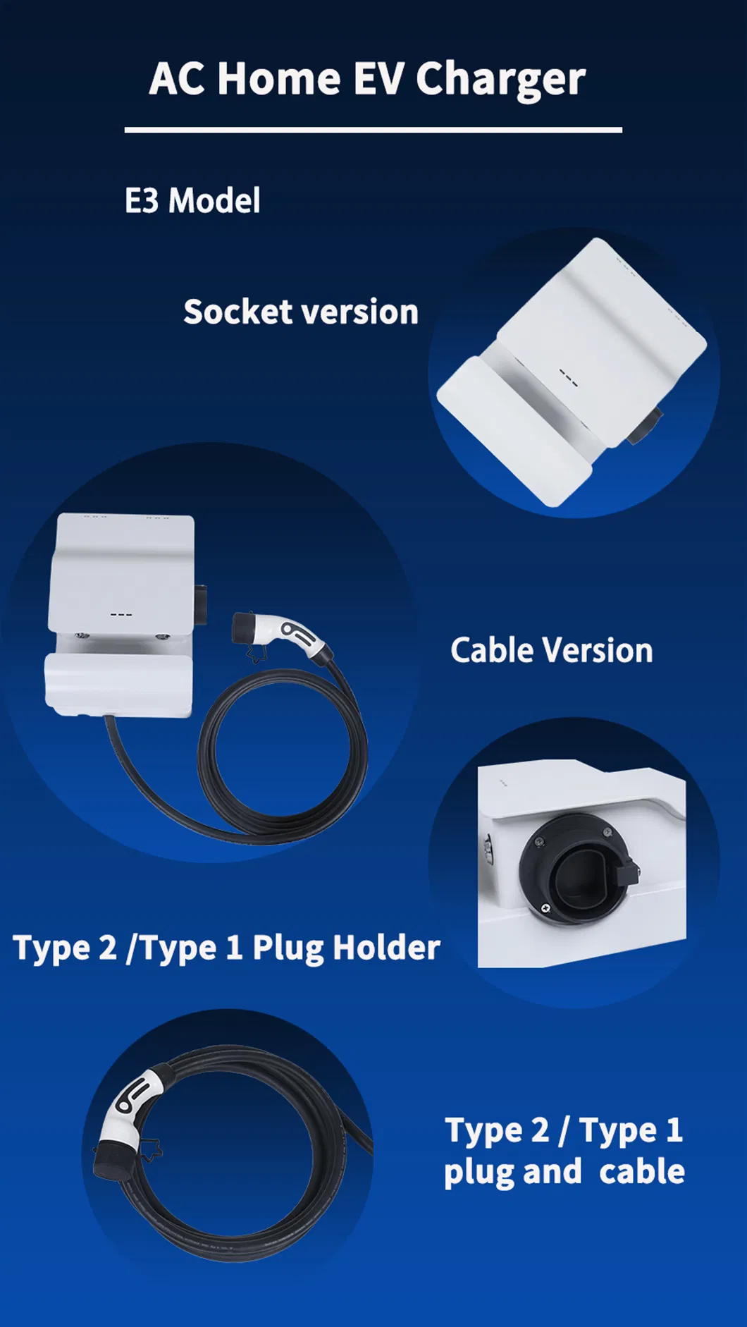 Level2 7kw Type1 Type2 GB/T Electric Car RFID IP55 EV Wallbox Charger