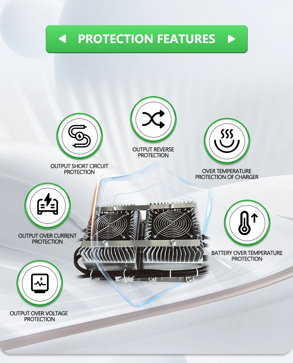 Deligreen 6.6kw Obc on Board Charger Electric Car Electrical System Components Lithium Ion Golf Cart on Board Battery