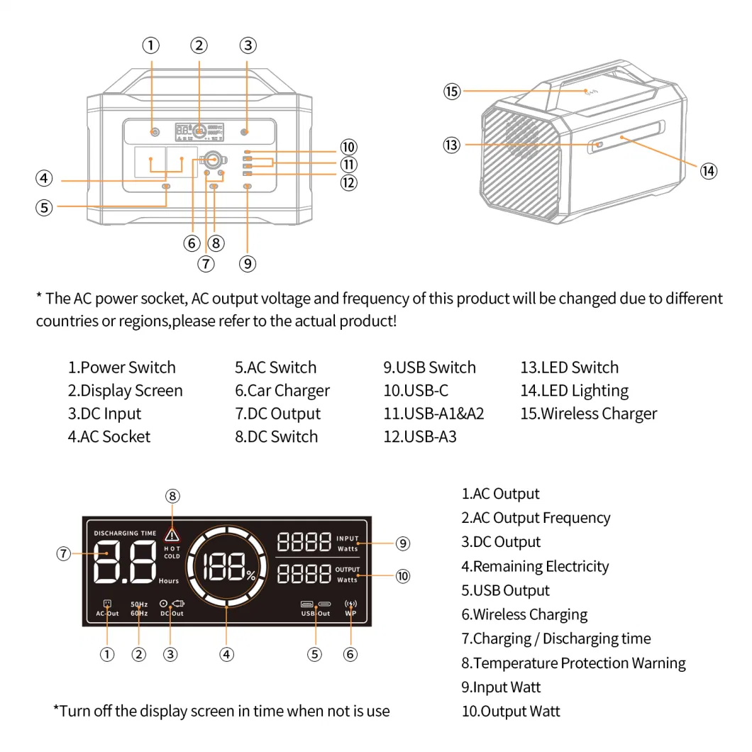 600W Multifunctional Portable Power Supply Solar Station with 448wh for Outdoor Activities