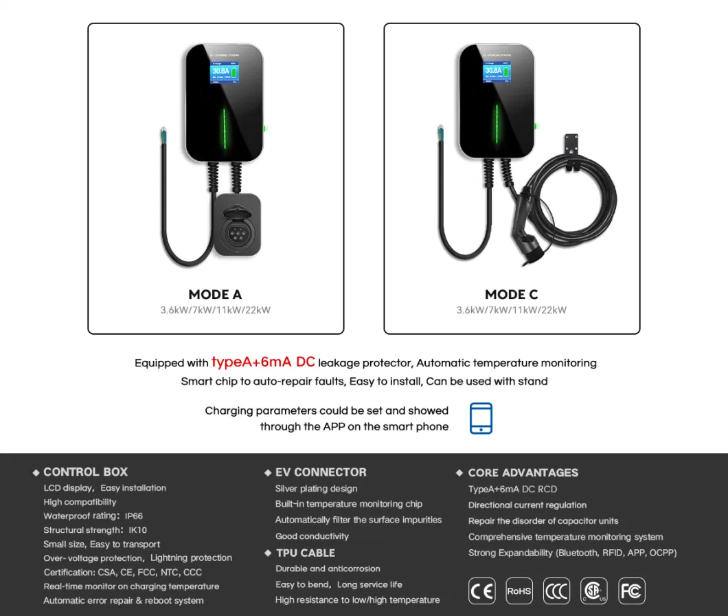 Besen Wholesale CE TUV RoHS Approved 16A 32A 3.6kw 7kw 11kw 22kw APP WiFi EV Charger Wallbox Type 1 Type 2 Electric EV Car Charging Station