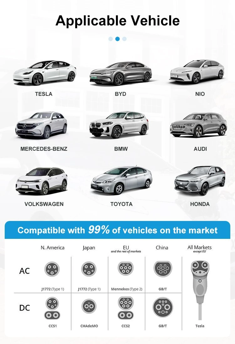 Home EV Charging Station AC Charging Electric Vehicle Charging Point 7kw