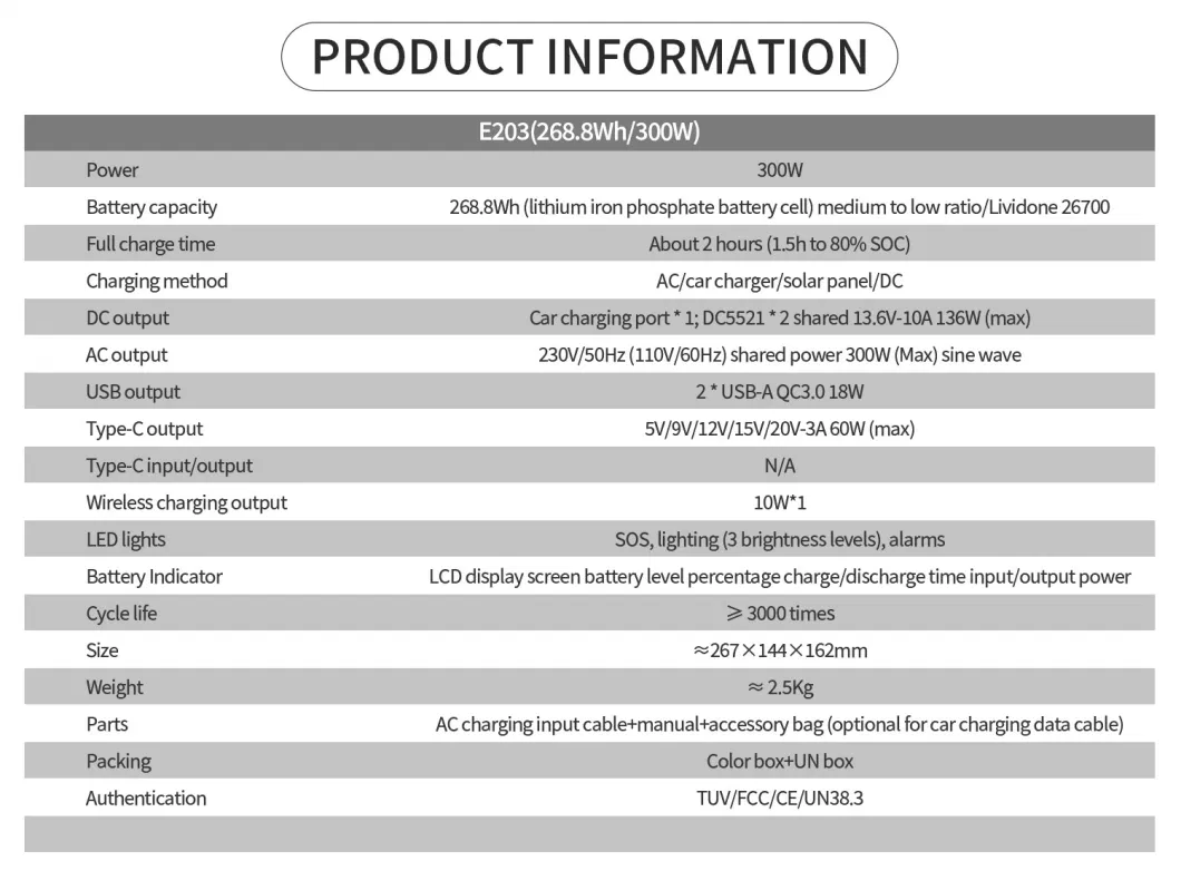 Mini Portable Power Station 268.8wh 300W Multiple Charging Solar Lithium Battery