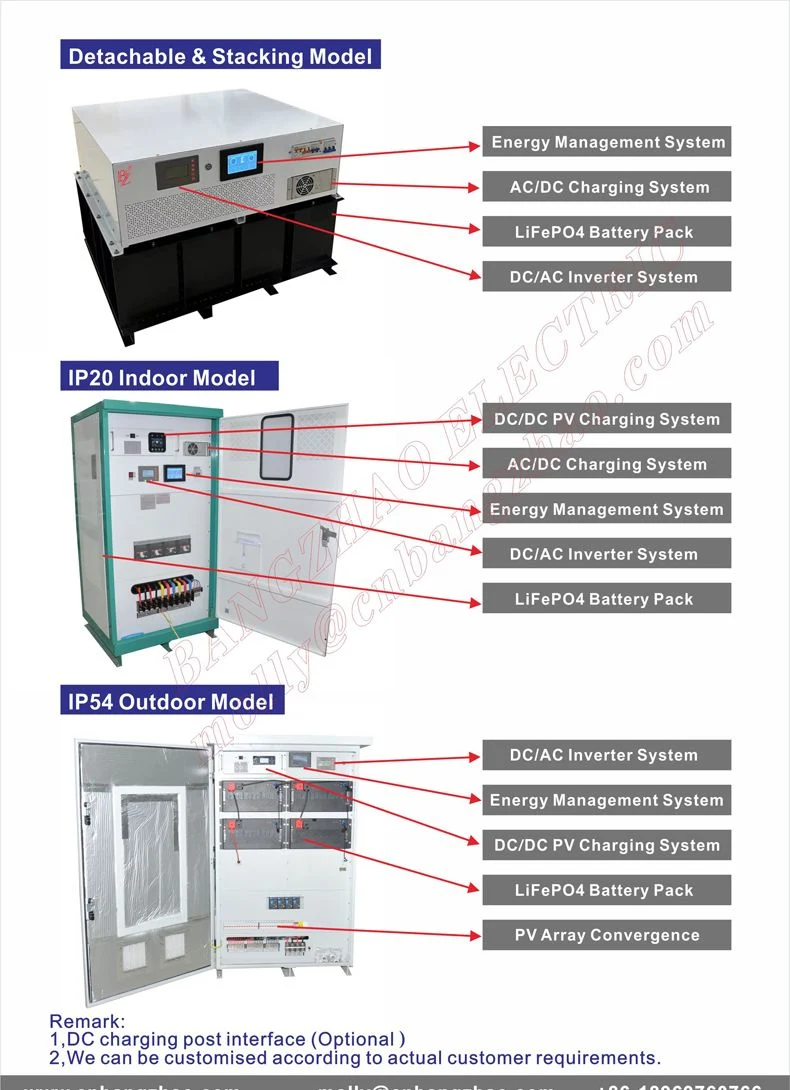 High Voltage Energy Storage Emergency DC Fast Charger Solar Charging Station 1~1000A 3 Phase LiFePO4 Battery Charger 150~1000VDC Mobile Battery EV Charger