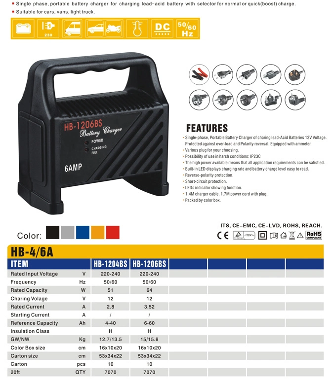 Single Phase Portable Battery Charger for Charging Lead-Acid Battery