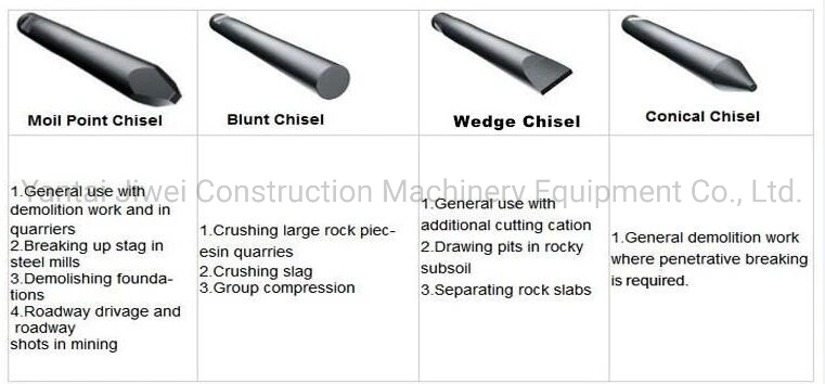 Box Silenced Hydraulic Concrete Hammer China Hot Selling Sb30 Hmb Hydraulic Breaker