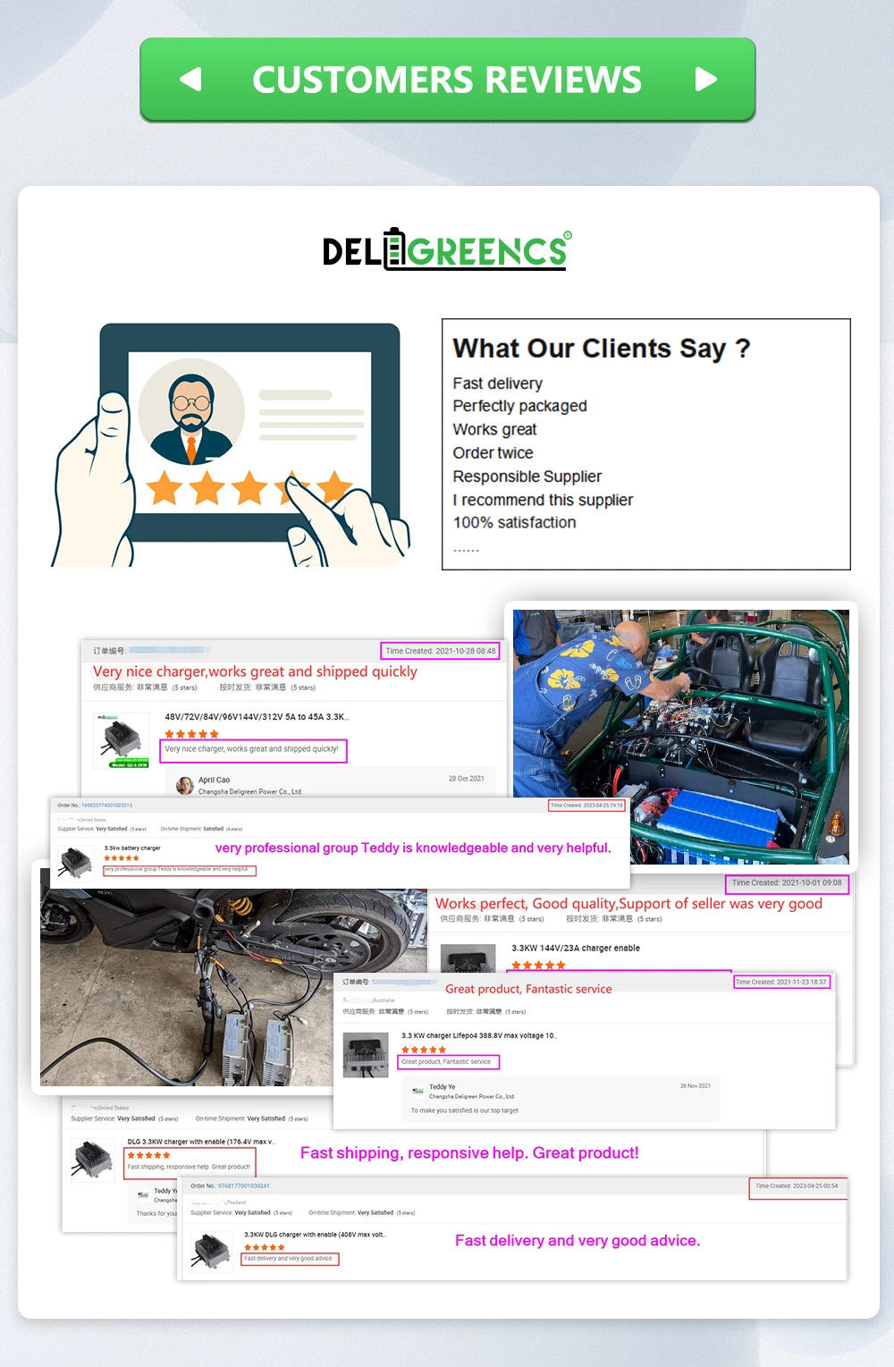 Deligreen 6.6kw Obc on Board Charger Electric Car Electrical System Components Lithium Ion Golf Cart on Board Battery