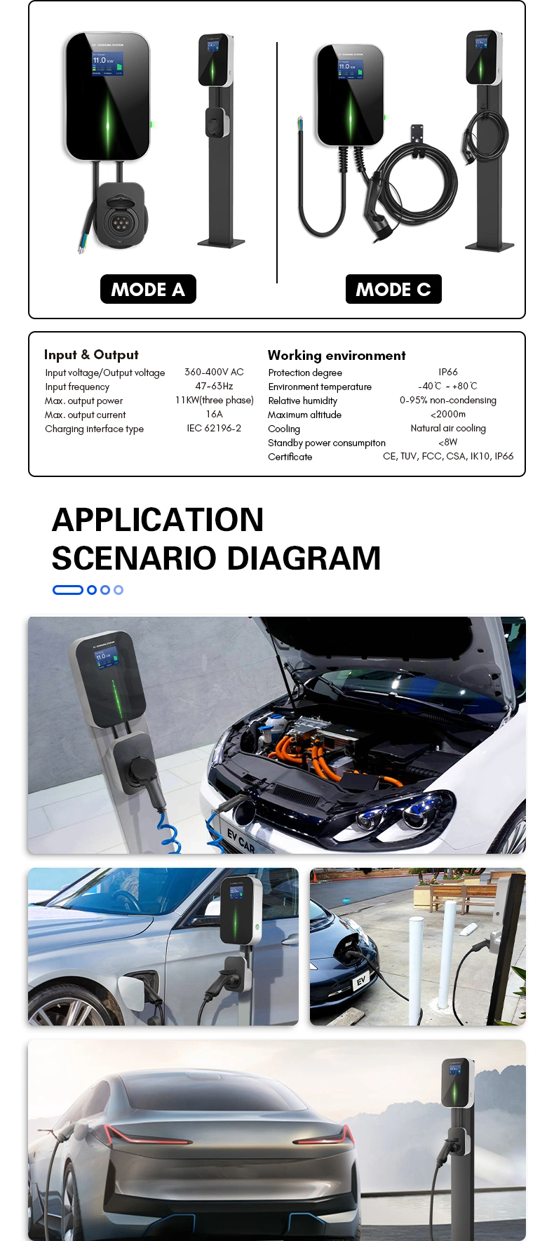 Evse 380V Home Use EV Charger Wallbox with Electric Car