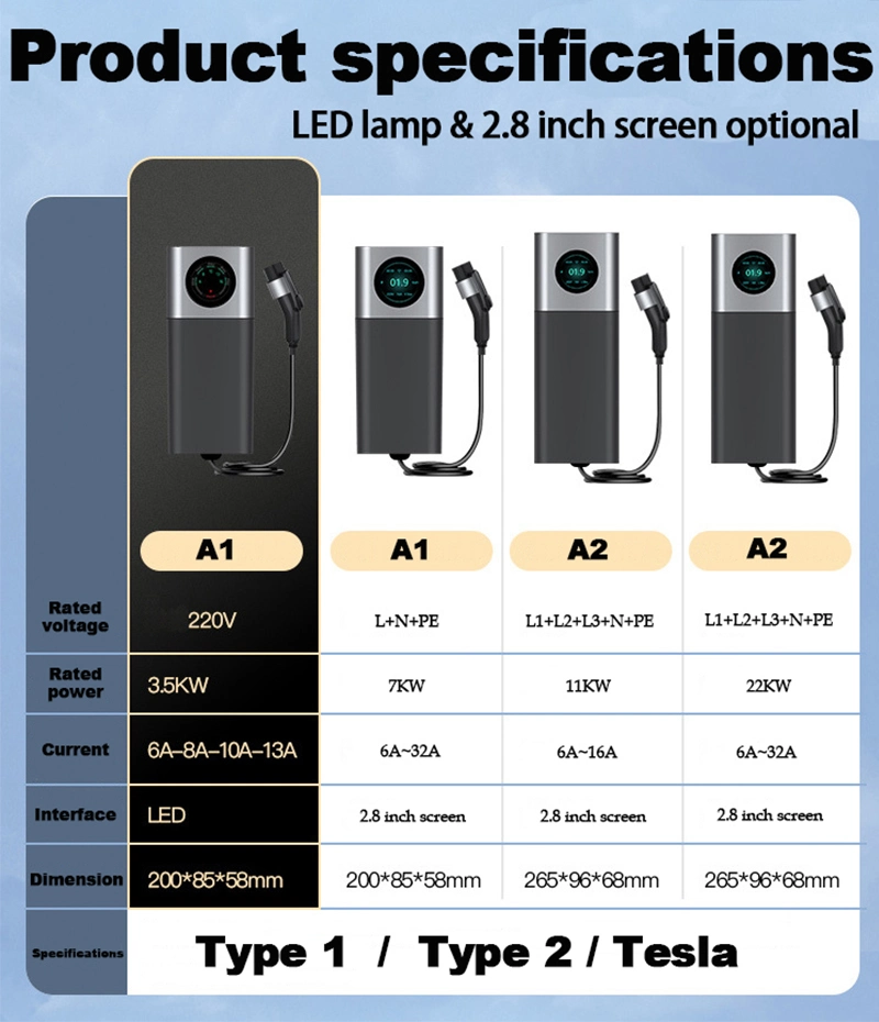 Type 1 22 Kw Smart Fast Charging Portable EV Car Charger