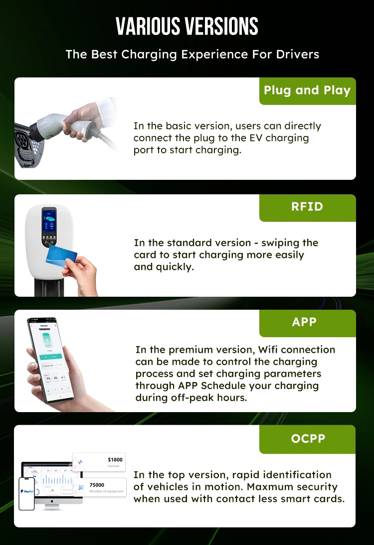 Plug &amp; Play, RFID, APP / Ocpp 1.6j Wallbox EV Charging Stations