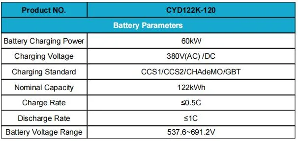 120 Kw 122 Kwh DC Universal Energy Storage Road Rescue Charger