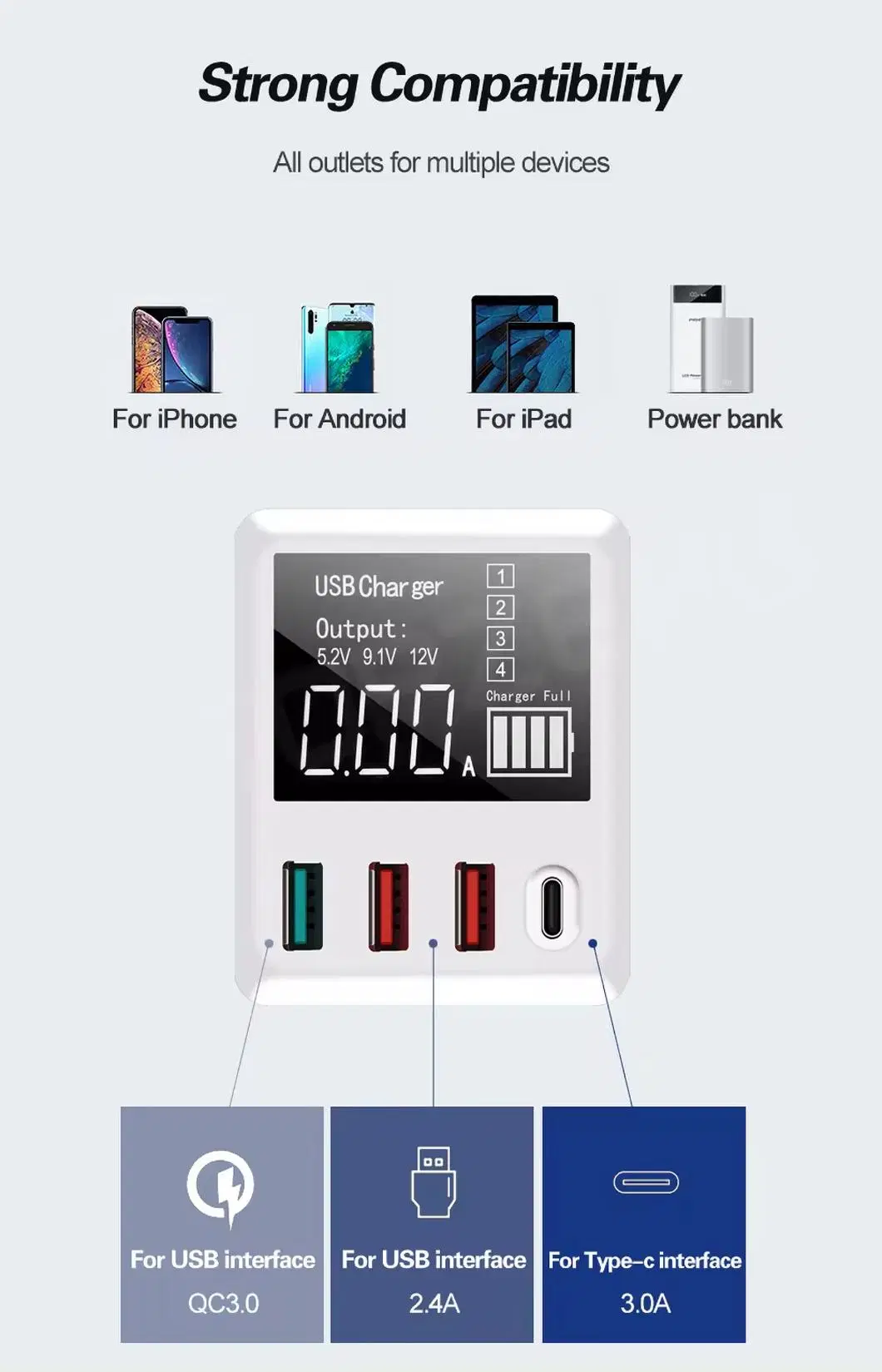 4port Quick Charge QC3.0 Pd Adapter Display Travel Wall Fast Charging Stations