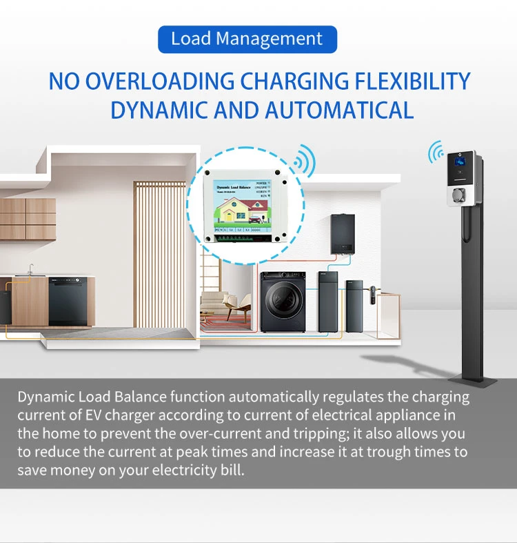 Home Electric Smart Car Charger EV Charging with WiFi/Bluetooth/RFID Card/APP