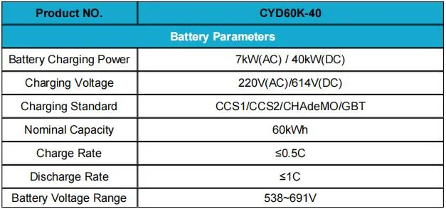 40 Kw, 60 Kwh Movable and Portable Battery EV Charger