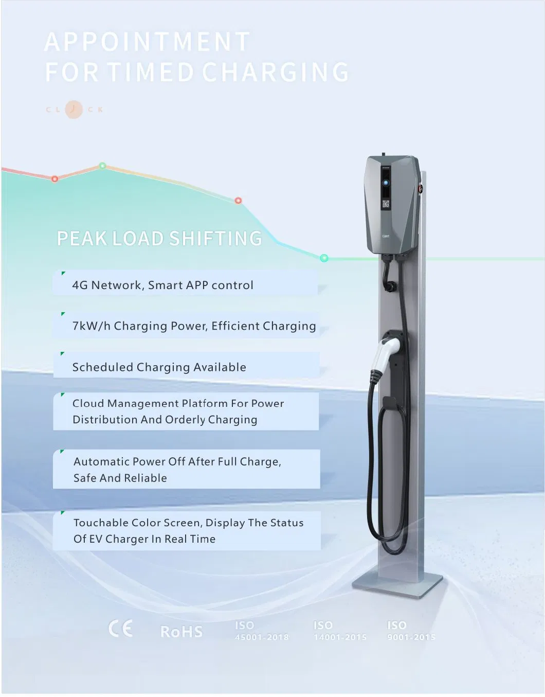 Walle Car 7kw EV Charger Floor-Mounted Charging Station 22 Kw Charging Piles for New Energy Vehicles