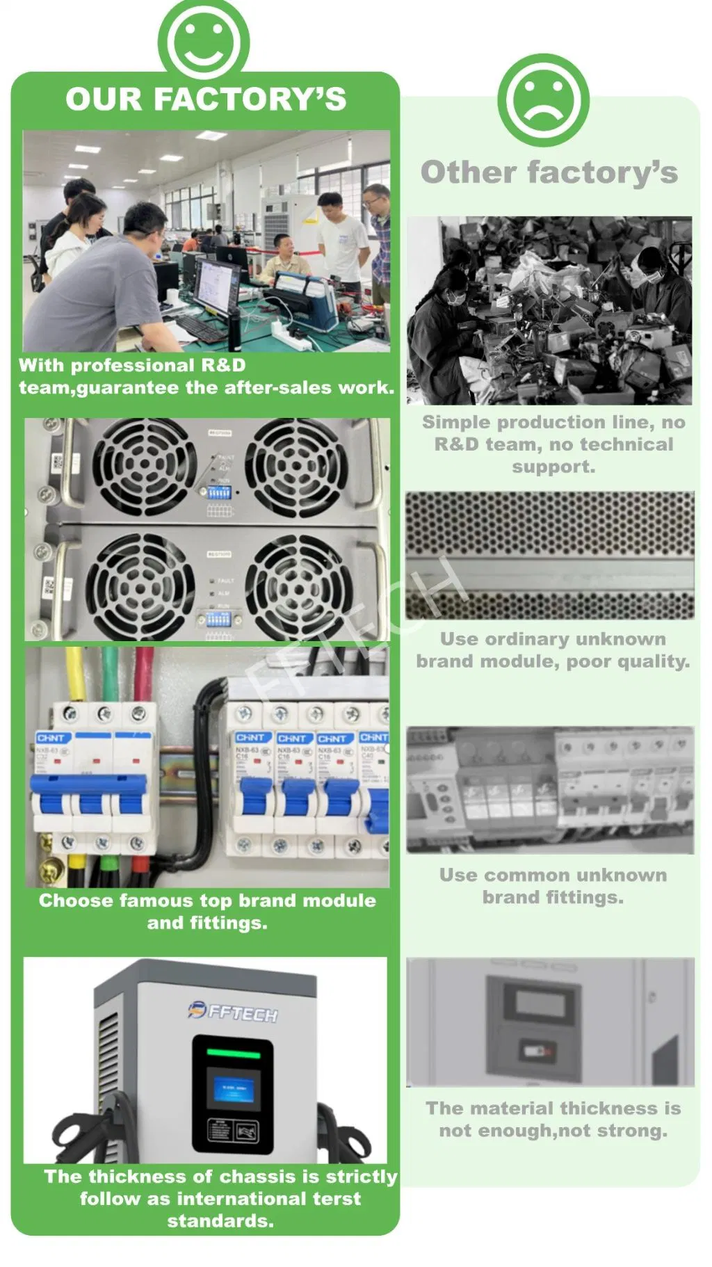 CCS2 160kw/180kw Bus Fast Electric Vehicle Charger with IEC 62196 CE Certificate