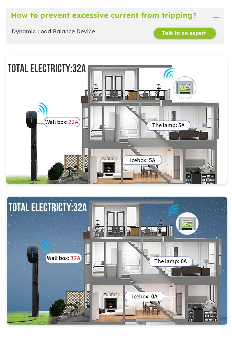 SAE J1772 Type 1 Smart Home EV Charging Station with WiFi/APP/RFID Card