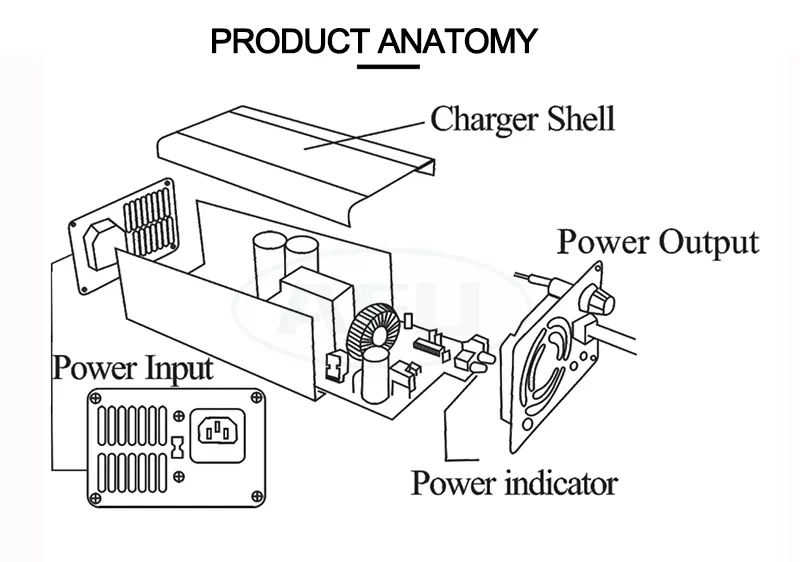 Beckoning Price High Quality CE 24V Lithium Battery Pack Smart Charger 29.2V 12A for Electric Bicycle Battery Charger