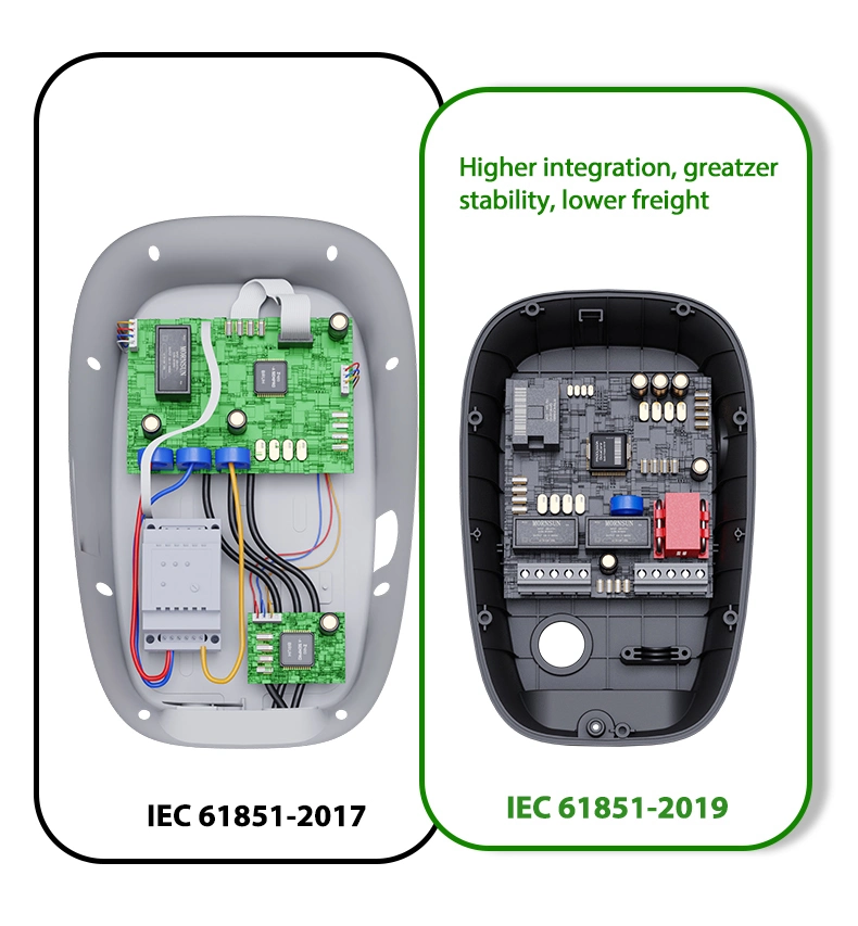 Wall-Mounted EV Charger Type 2 Gbt AC Fast Charging with APP/RFID Card