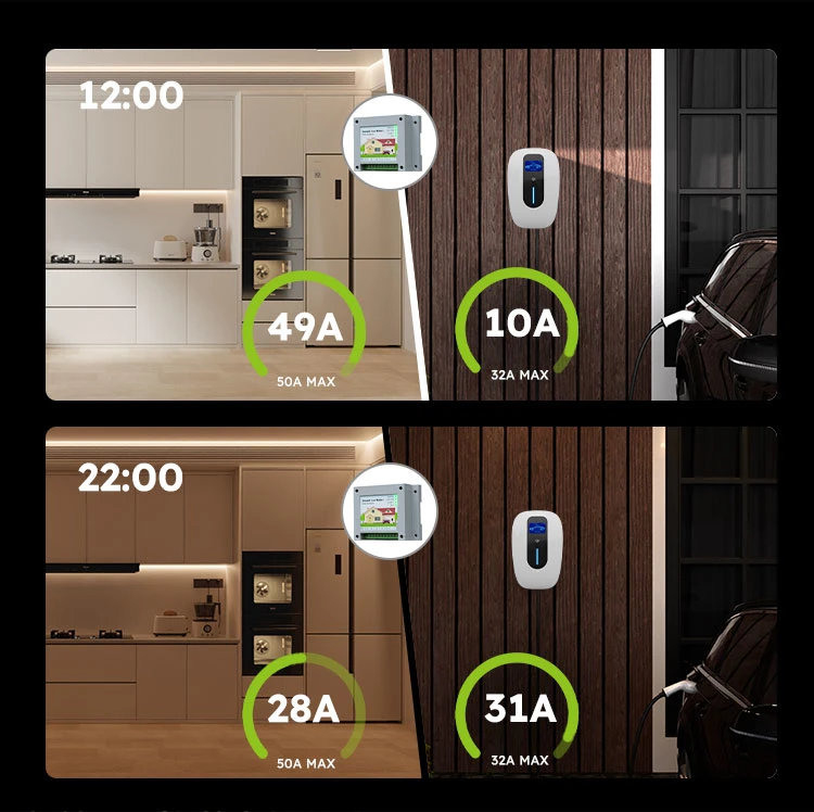 IP65 Type 1 Smart Home EV Charging Station with WiFi/APP/RFID Card