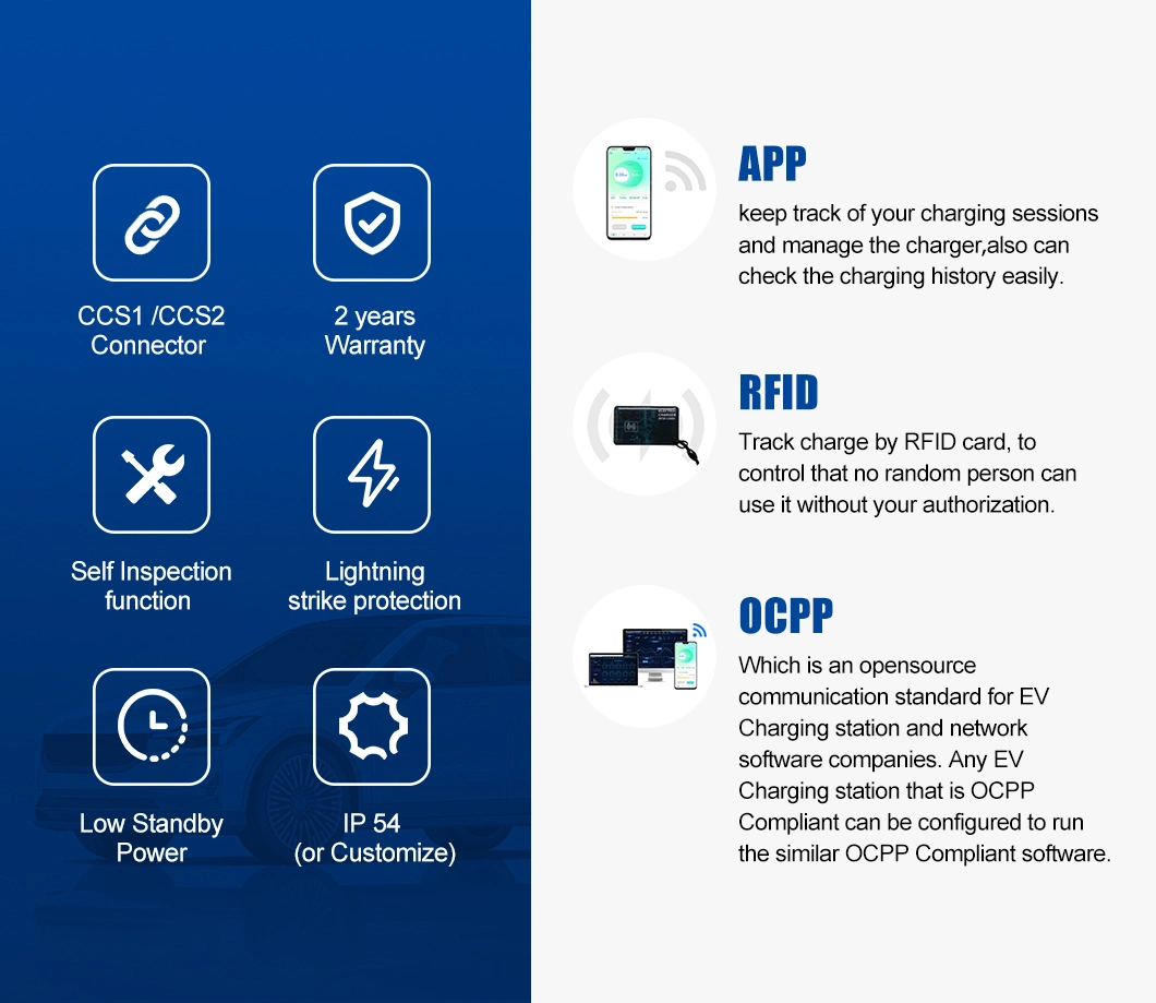 30kw40kw Wall-Mount EV Charger Charging Station CCS2/Ocpp1.6j/4G/POS Terminal/ APP, Qr Code (optional) , RFID/Ethernet/4G