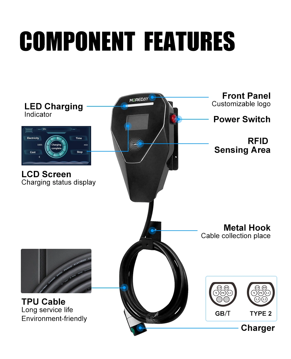 Customized 32A Electric Vehicle AC Car Charger Wall Mounted 7kw 22 Kw Home Charging Pile