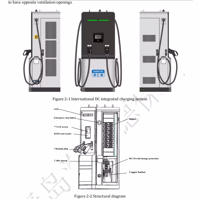 Smart Electric Vehicle CCS2 DC Charging Point EV Charger with Ocpp