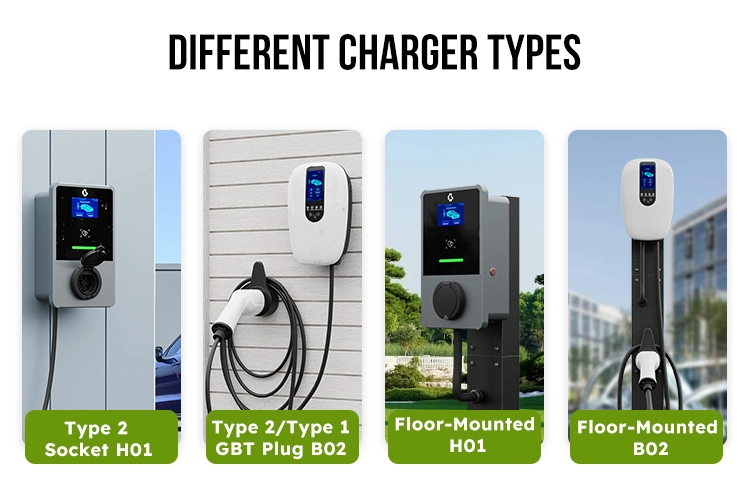 Plug &amp; Play, RFID, APP / Ocpp 1.6j Wallbox EV Charging Stations