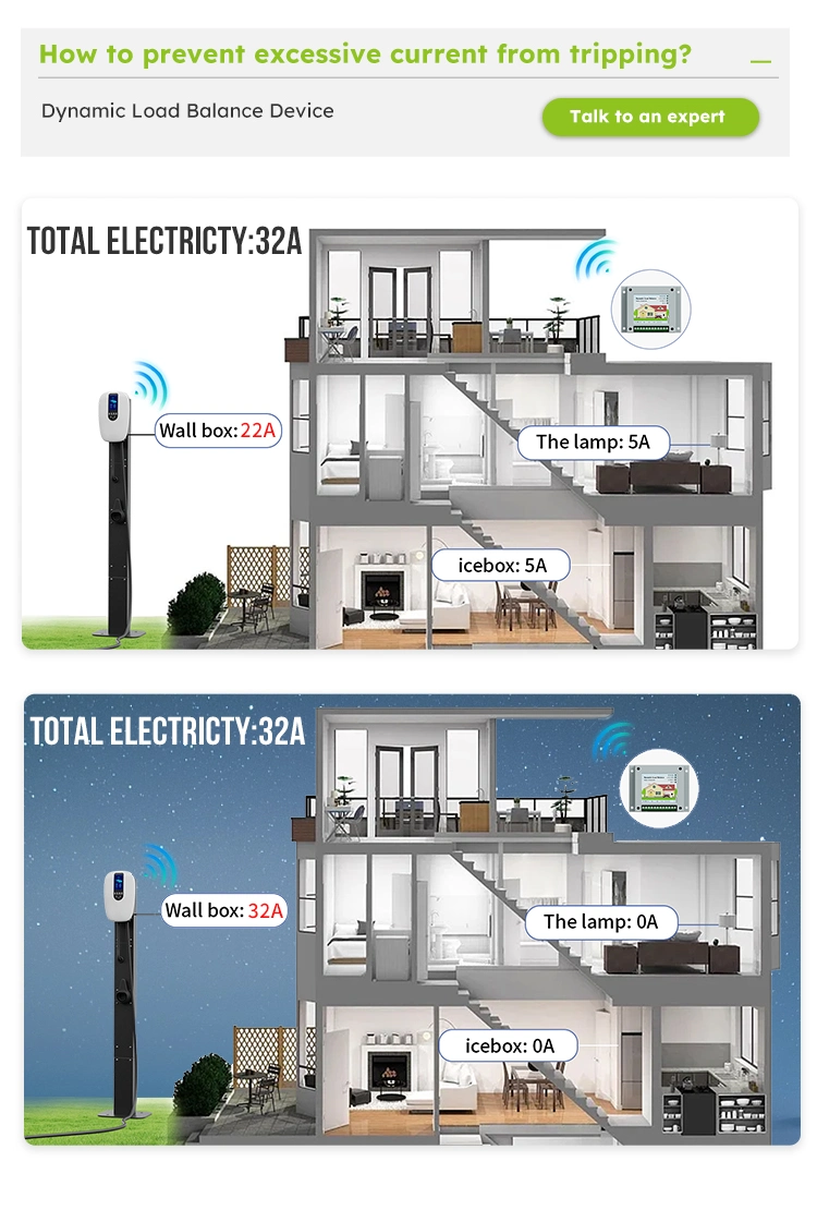 Plug &amp; Play, RFID, APP / Ocpp 1.6j Wallbox EV Charging Stations