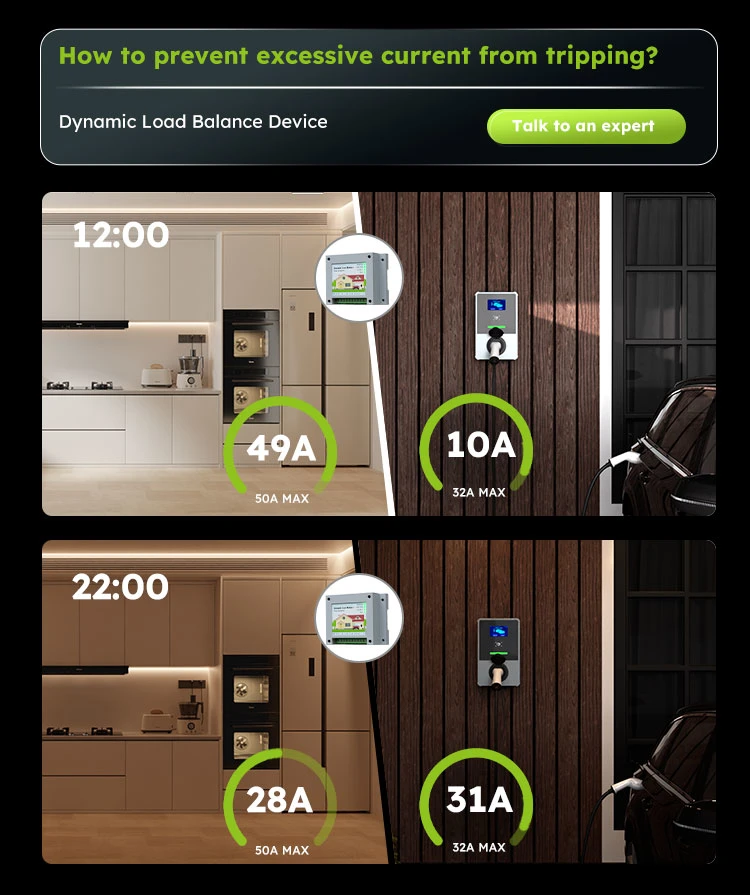 22kw Wallbox Home Smart EV AC Charger Fast Charging with WiFi/RFID Card/APP