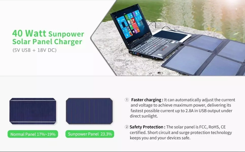 40W Sunpower Solar Foldable Folding Panel Charger for All Mobile Power and Battery High Quality