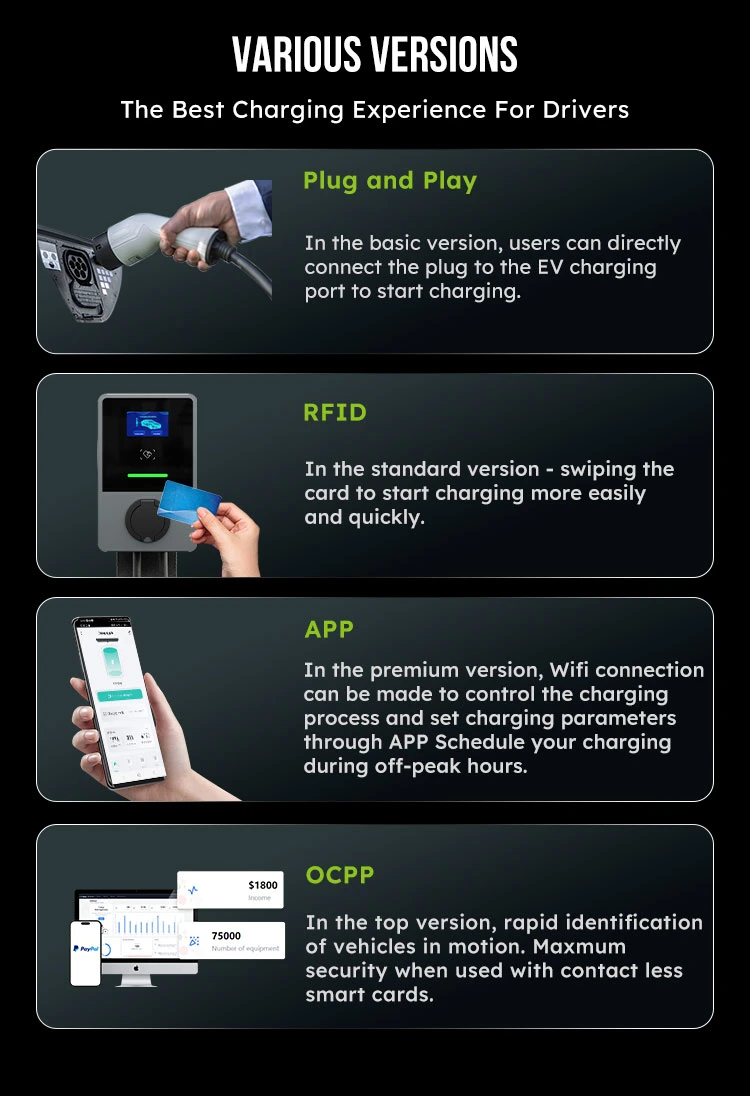 Wireless Smart Charging Point EV Charger with RFID Card/WiFi and APP Control