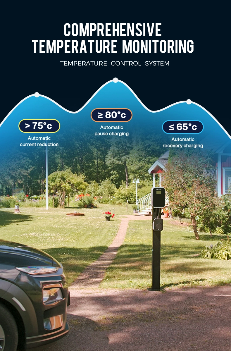 11 Kw 3 Phase Home AC EV Charging Station for Electric Car