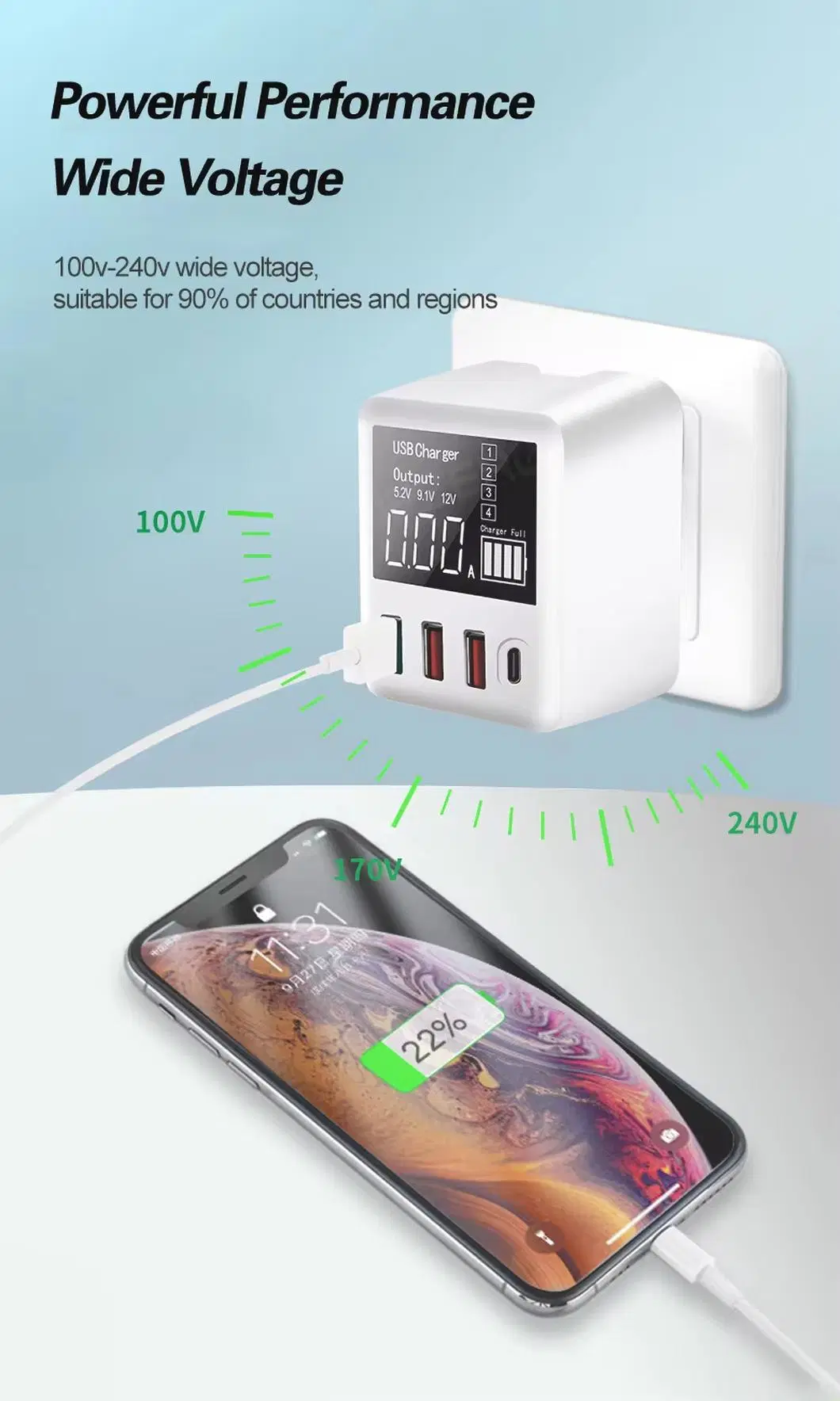 4port Quick Charge QC3.0 Pd Adapter Display Travel Wall Fast Charging Stations