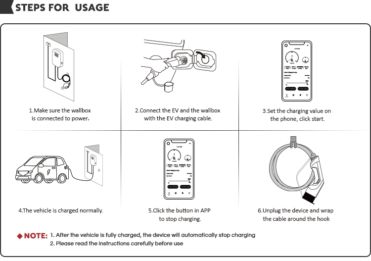 Besen Manufacturer Commercial APP Smart Control Wallbox Mode 3 32A 7kw Mobile Home AC Electric Vehicle EV Car Wall Charger