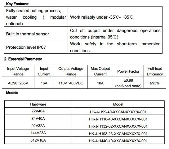 3.3 Kw Waterproof Hf Pfc Battery Charger with Auxiliary Output Power for New Energy Electric Car Vehicle Scooter Motorcycle IP67 Waterproof